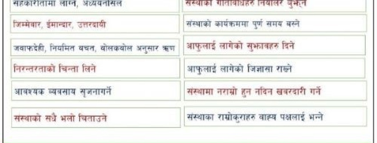 असल सदस्यमा हुने गुणहरु